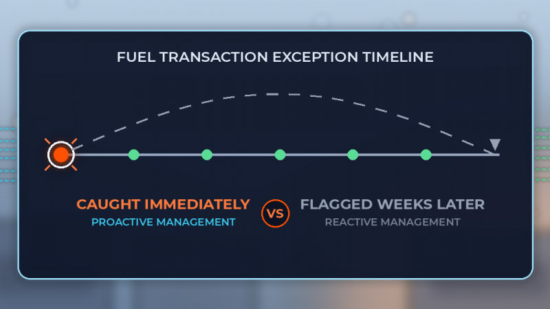 Moving Past the Illusion of Control in Fuel Exception Reports