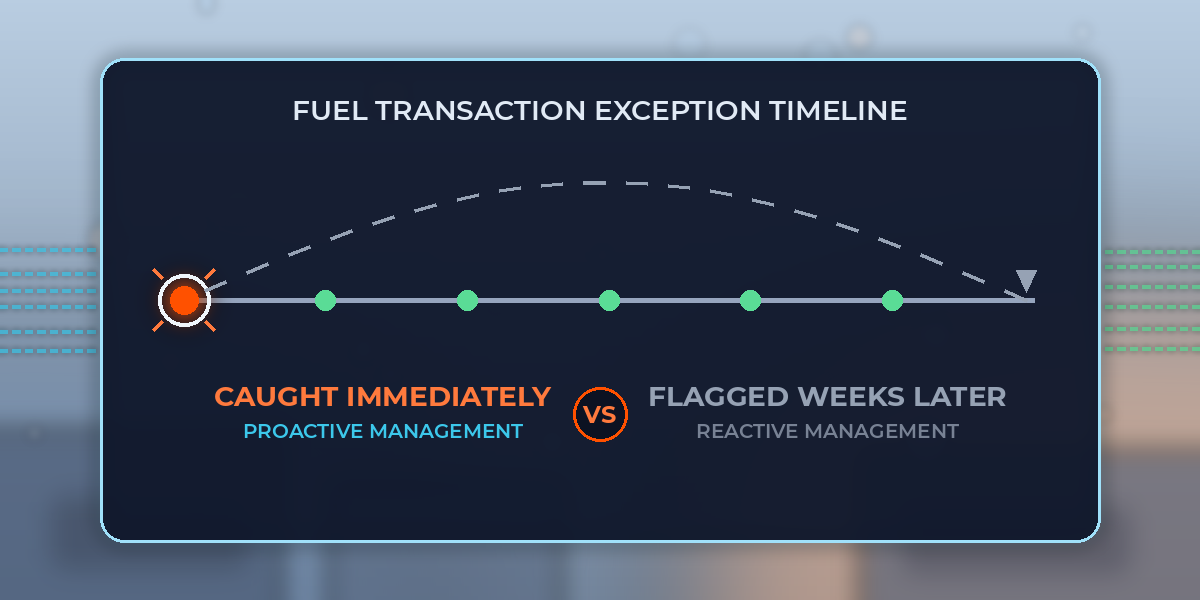 Moving Past the Illusion of Control in Fuel Exception Reports